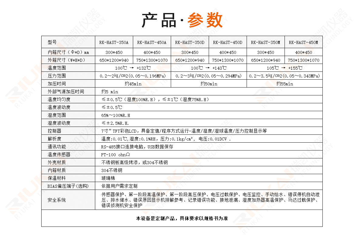 HAST高壓加速老化試驗箱參數(shù)-瑞凱儀器