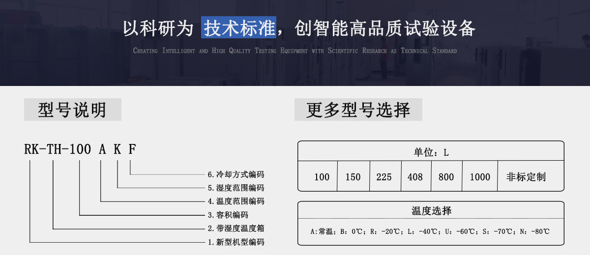 雙開門恒溫恒濕試驗(yàn)箱瑞凱儀器. (2)