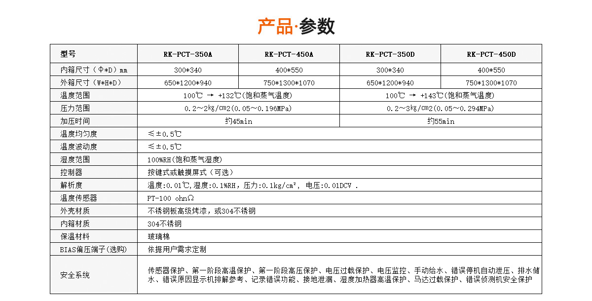 PCT高壓加速老化試驗(yàn)機(jī)參數(shù)-瑞凱儀器