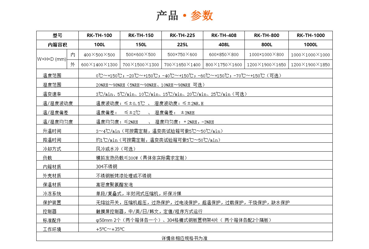 恒溫恒濕老化試驗箱技術(shù)參數(shù)