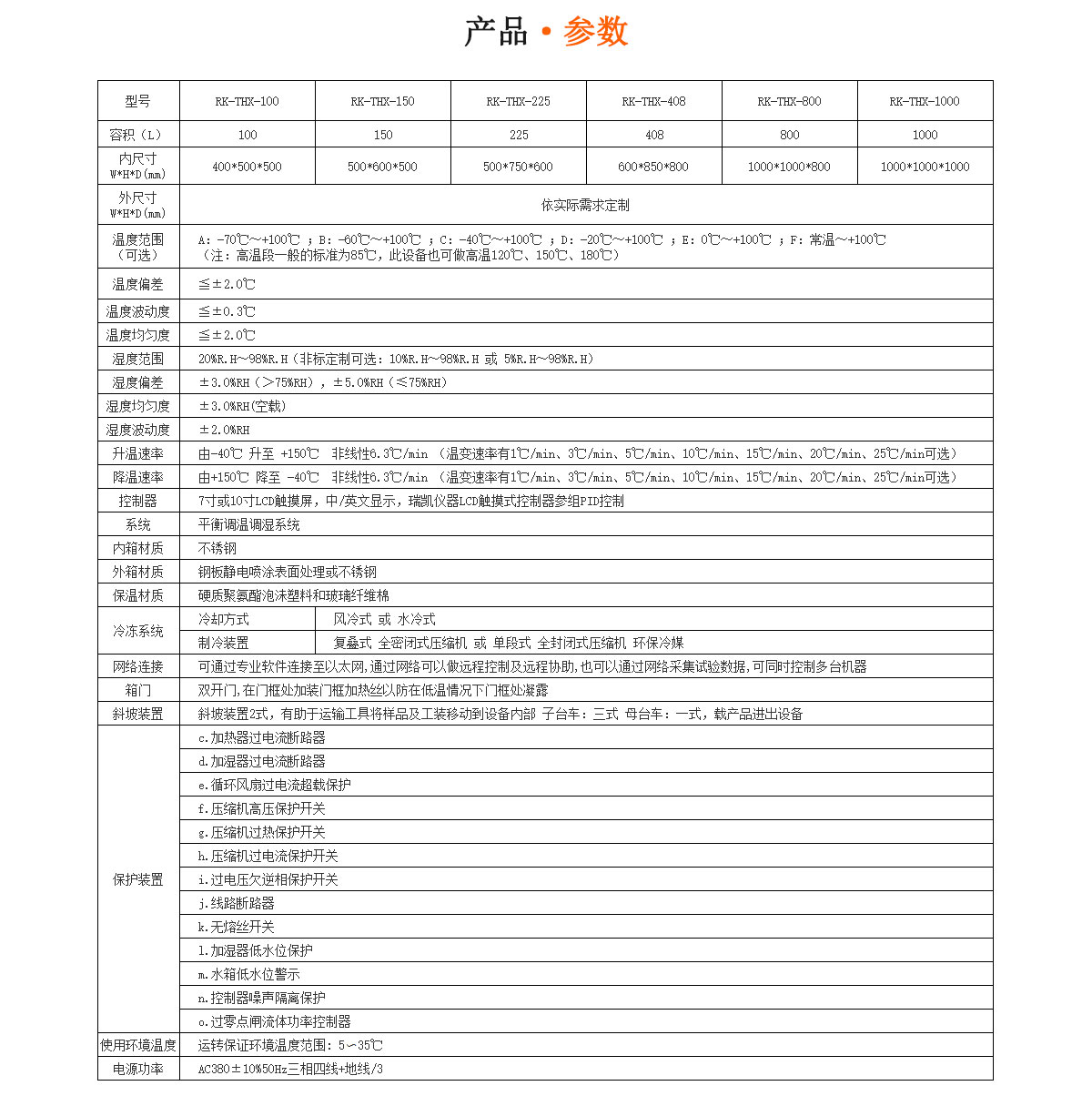 快速溫變試驗箱參數(shù)