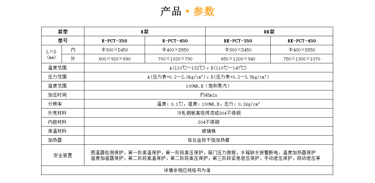 瑞凱儀器高溫高壓蒸煮儀