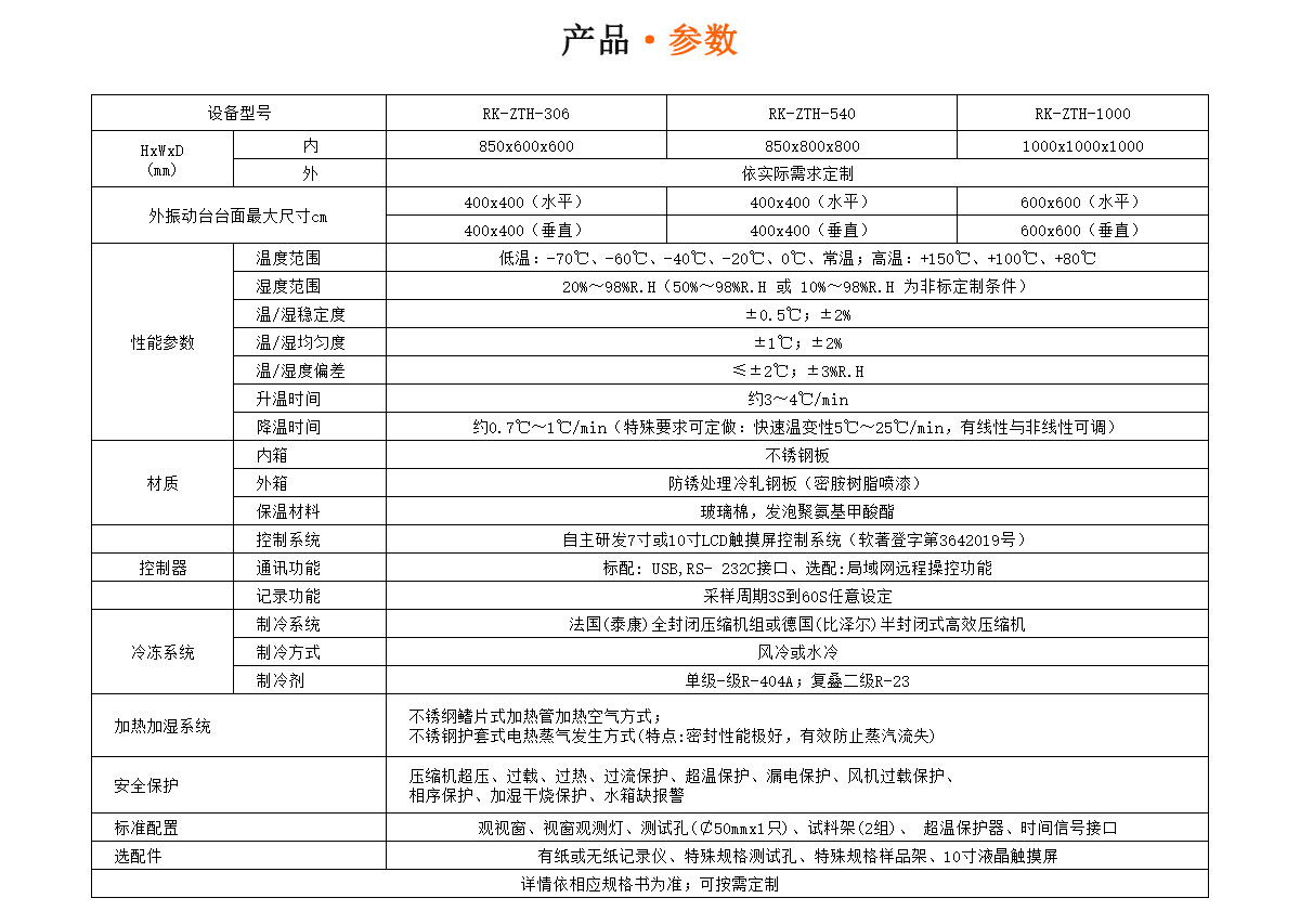 三綜合試驗箱參數-瑞凱儀器